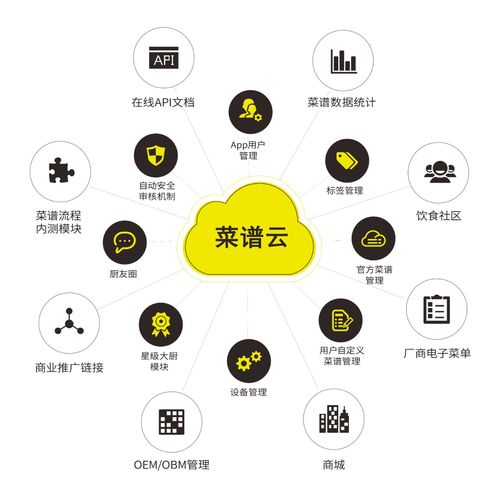 機(jī)智云閃耀2023物聯(lián)網(wǎng)與智慧生活創(chuàng)新論壇 賦能萬(wàn)物，智引未來(lái)
